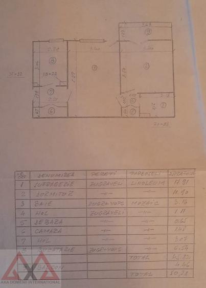 Titan, 3 minute metrou Nicolae Grigorescu, etaj 3 - 1