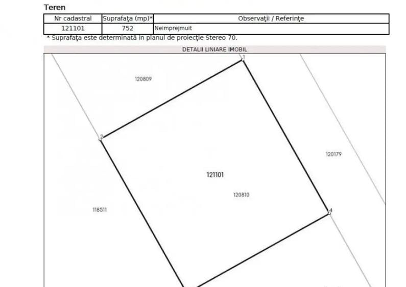 Cobeanca - Ogorului - Loturi 500 - 1100 mp - PRET DE LA 7... - 5