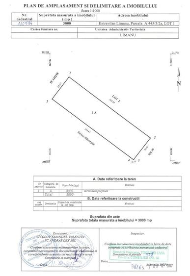 Vama Veche teren de vanzare 3.000 mp la DN 39, deschidere 28 m - 2
