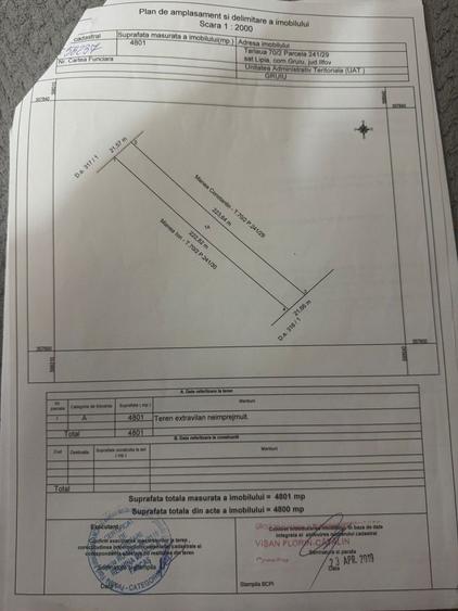 Teren extravilan - 2