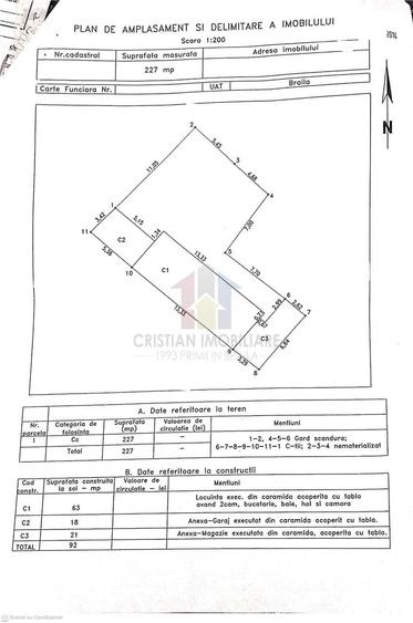 Casă cu 2 camere cu Teren 227 Mp în Plantelor