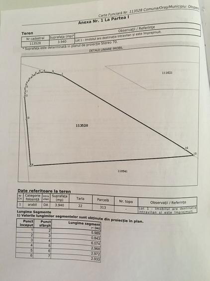 Teren De Inchiriat Otopeni - 1