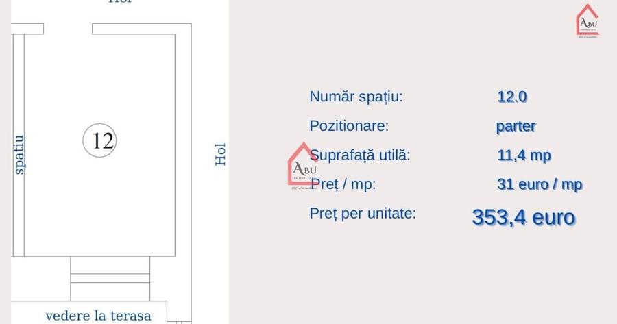 Spatii medicale, Cabinete medicale, zona Centrala, Comision 0% - 13