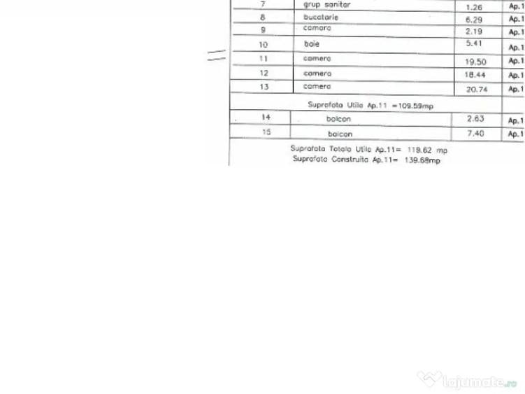 Oferta investitie apartament 3 camere Ultracentral AROMA - 7