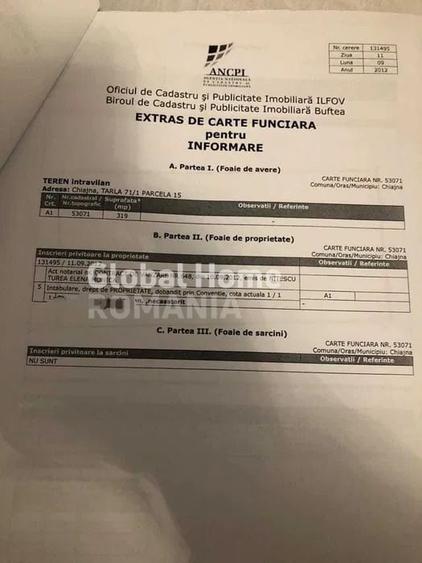 Teren intravilan 400MP | Chiajna | - 3