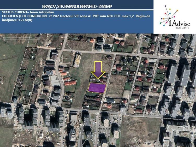 Oportunitate dezvoltare ansamblu rezidential/comercial - 4