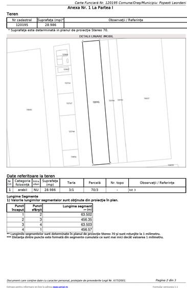 Teren Construcții intravilan de 43480 mp, în Splaiul Unirii