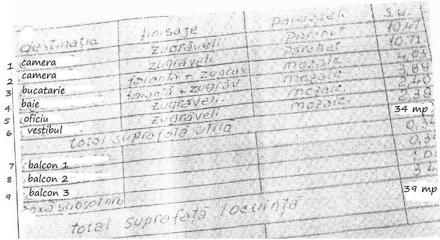 Garsoniera dubla NEMOBILATA pt birou, cladire interbelica P-ta Romana-Ateneu - 13