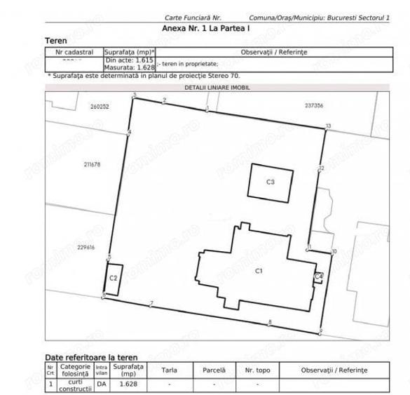 Teren intravilan -Zona Baneasa Teren intravilan -Zona Baneasa