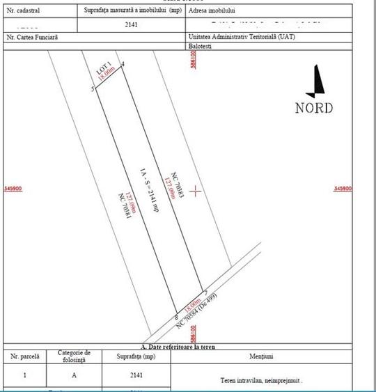 Teren Balotesti langa parcare Therme - 2