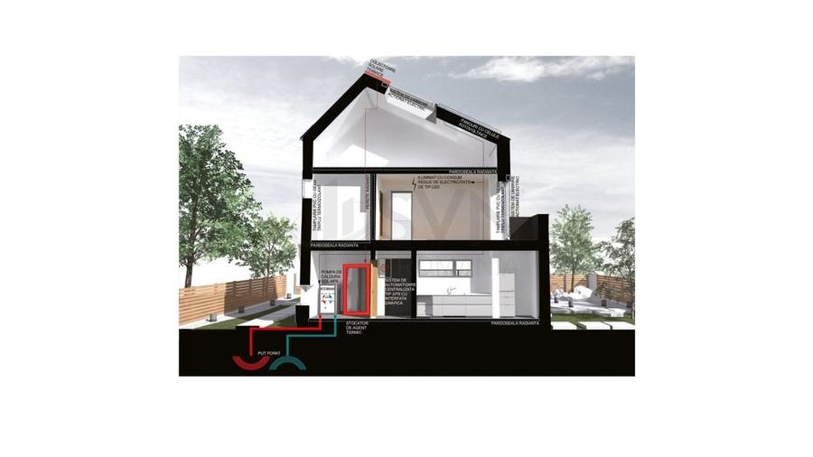 REV2004351 Vila de vanzare cu certificat nZEB Paradisul Verde Corbeanca - 11