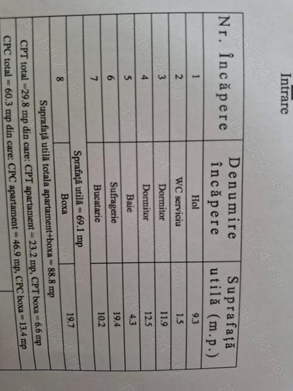 Apartament 3 camere Roznov,Neamt! - 5