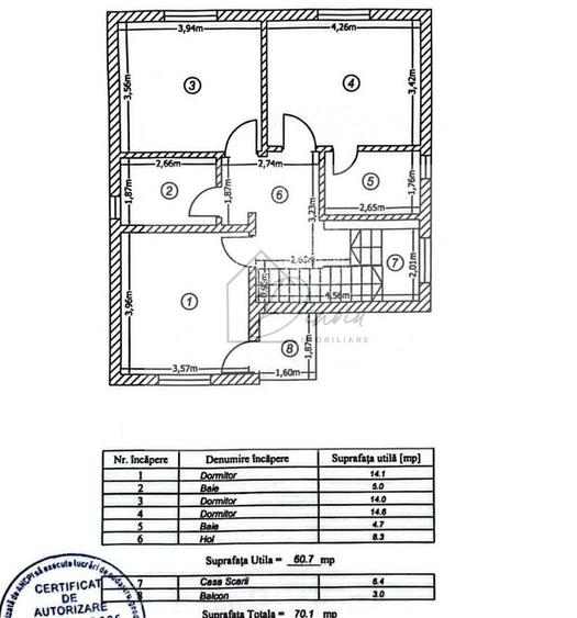 Vila 4 Camere Pantelimon I Premium I moderna luminoasa I COMISION 0% - 6