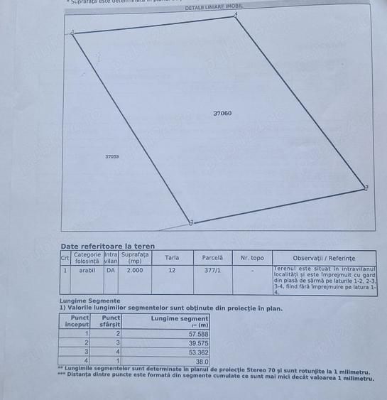 Teren de 2000 mp, în Exterior Vest