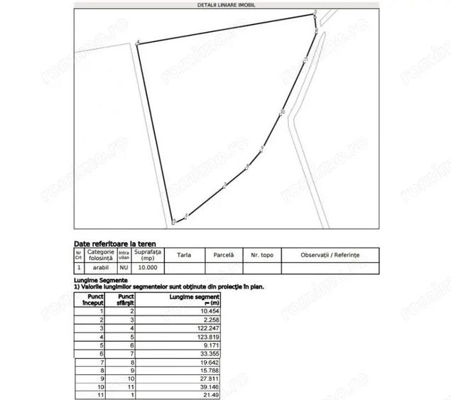 Ghiroda - Teren pt PUZ de blocuri - S 10.000 mp - 1