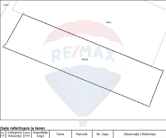 Teren 6000 mp, Vama Buzaului - vedere catre Ciuca? - 3