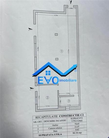 Casa si Hala productie, atelier croitorie, 0 comision - 7