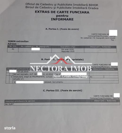 NECTORA IMOB-Teren Intravilan 1535 mp, Osorhei, Teren plat, Utilitati - 2