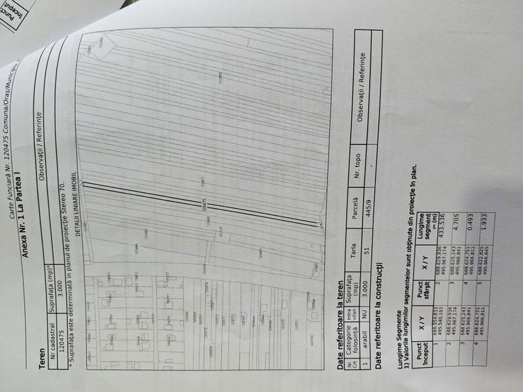 Vand teren 3.000 mp extravilan (posibilitate introducere in intravilan) Munteni, Galati, aproape de DN24 - 2