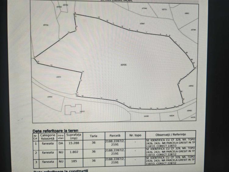 Colt de rai in natura 1,7 ha intravilan la Lelese - 1