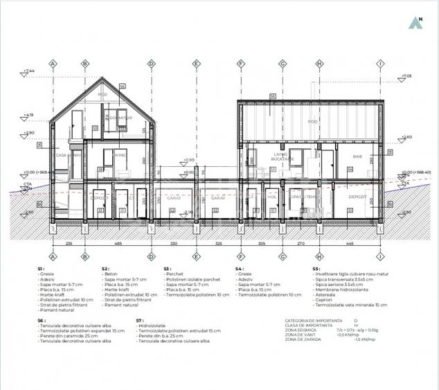 Teren intravilan 1500mp | Autorizat pentru 2 case | Sat. Gheorghieni! - 6