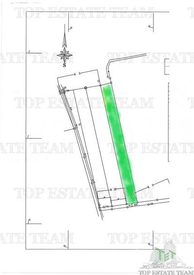 Vanzare teren extravilan Butimanu - 1