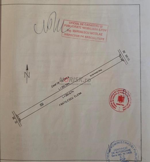 Terenuri Domnesti - 500mp -> 4 Ha - 20
