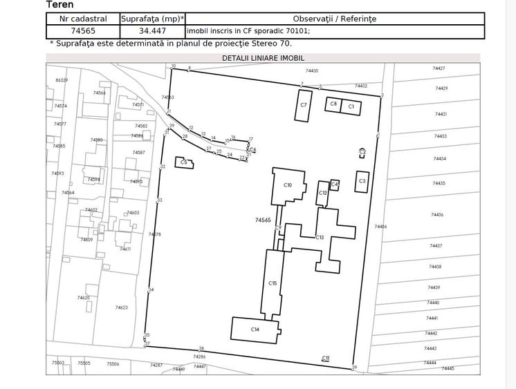 Teren Construcții intravilan de 34447 mp, în Boboci