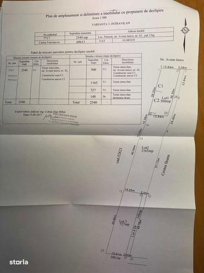 Casă cu 3 camere cu Teren 100 Mp în Florești