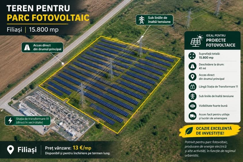 Teren Construcții extravilan de 15800 mp, în Filiași