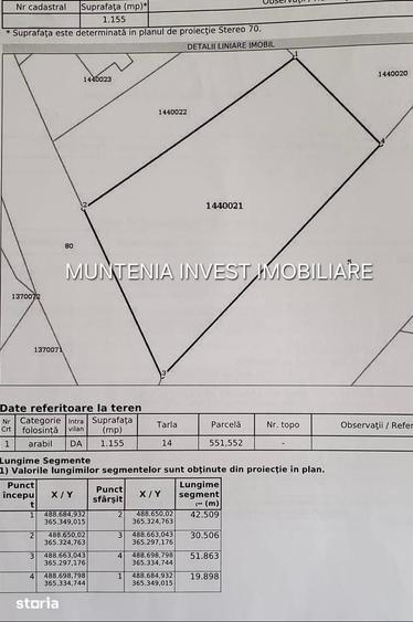 Spațiu comercial, de 1,155 mp, în Albota