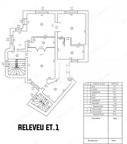 Victoriei - Berzei |Vila interbelica | 5 camere | 190mp | Curte | Comision 0% - 18