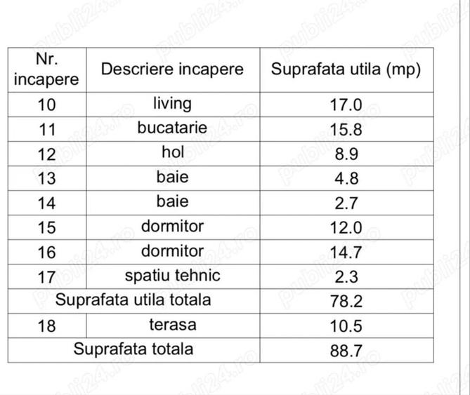 Casă cu 3 camere în Șag