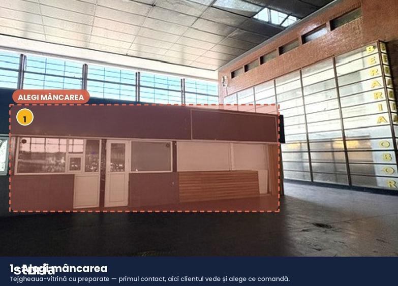 Spațiu comercial, de 60 mp, în Cișmigiu