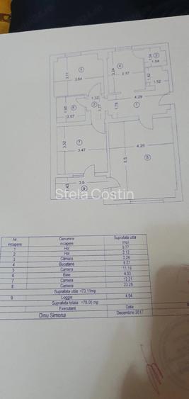 Apartament 3 camere Calea13 Septembrie Bucuresti
