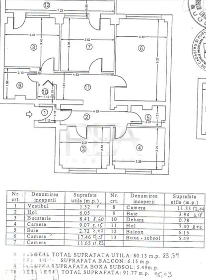 4 camere Grădina Icoanei decomandat, centrală, 1983, 89 mp, boxă - 9