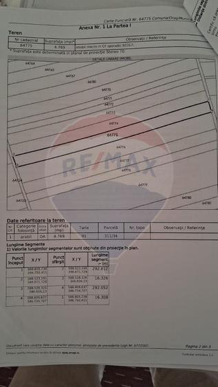 Teren Construcții intravilan de 4769 mp, în Balotești