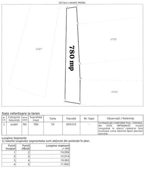 Teren agricol extravilan de 780 mp, în Exterior Est