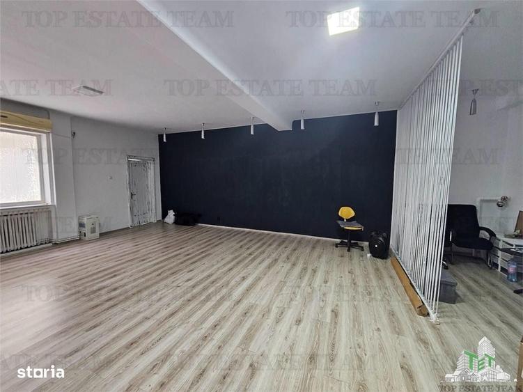 Spațiu comercial, de 911 mp, în Calea Victoriei