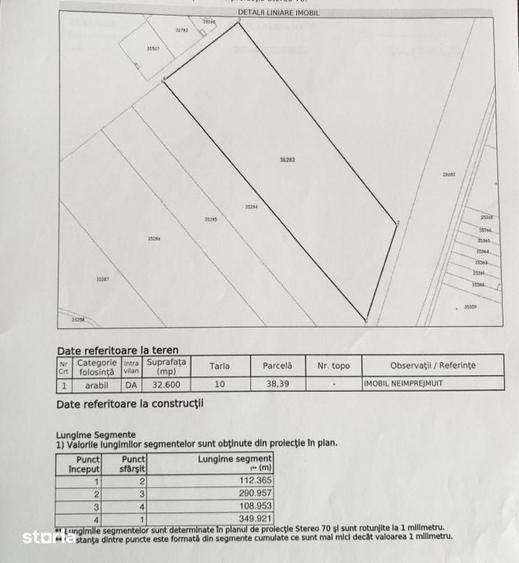 Teren de 32600 mp, în Sinești