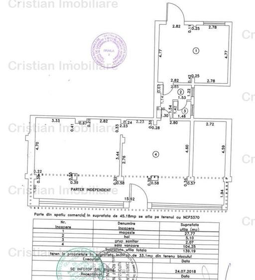 Spațiu comercial, de 140 mp, în Gării