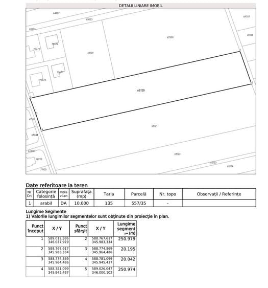 Teren Construcții intravilan de 10000 mp, în Balotești