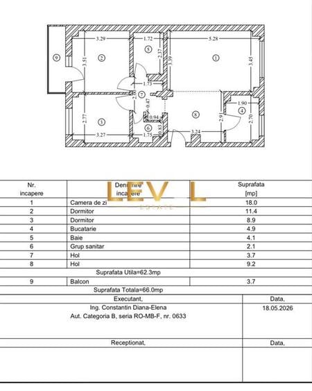 Apartament cu 3 camere semidecomandat, mobilat în Panduri