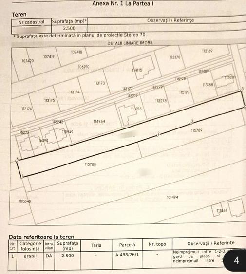 Teren Construcții intravilan de 2500 mp, în Lazu
