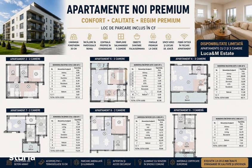 APARTAMENTE NOI PREMIUM INCALZIRE IN PARDOSEALA LOC PARCARE INCLUS - 7