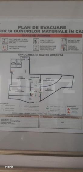 Spațiu comercial, de 210 mp, în George Enescu