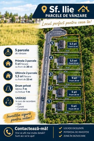 Teren Construcții intravilan de 550 mp, în Periferie