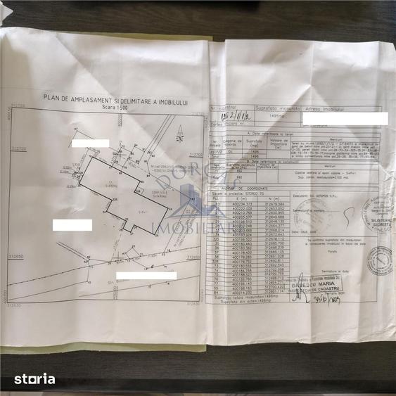 Spațiu comercial, de 1,429 mp, în Mofleni