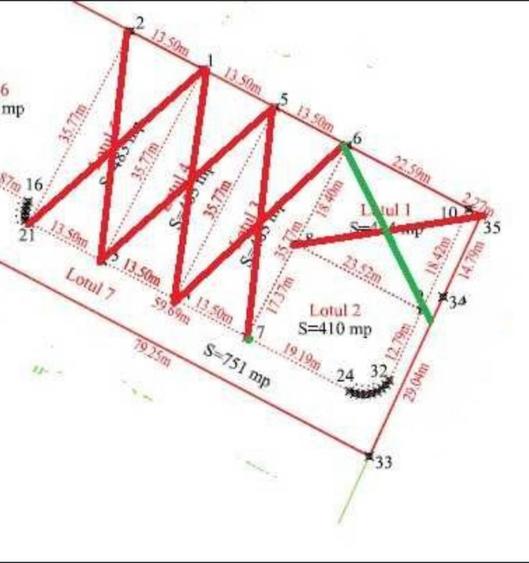 Teren Construcții intravilan de 410 mp, în Partoș