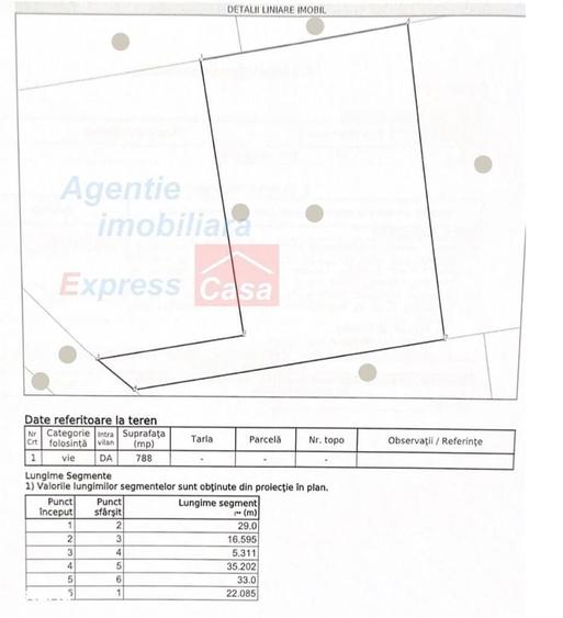 Casă cu 4 camere cu Teren 788 Mp în Dumești